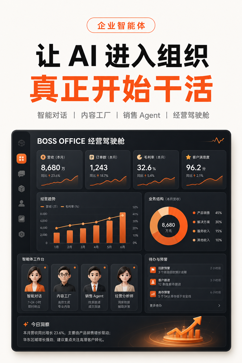 让 AI 进入组织，真正开始干活